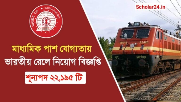 RRB group D recruitment 2026