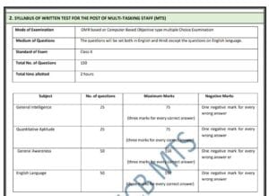 CSIR IICB MTS Recruitment 2026 Exam Syllabus and Question Pattern