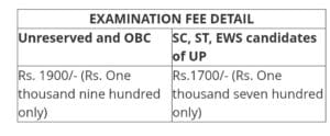 Allahabad High Court Private Secretary Recruitment 2026 Application Fee Detail Table