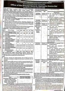 SSB Constable Tradesman Recruitment 2026 Short Notification: 827 Vacancies and Eligibility Criteria