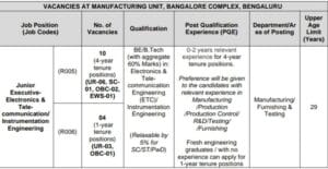 BEML Recruitment 2026 Junior Executive Electronics Telecommunication and Instrumentation Engineering Vacancy